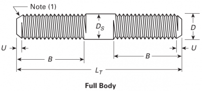 FULL BODY TYPE DOUBLE END STUD BOLT